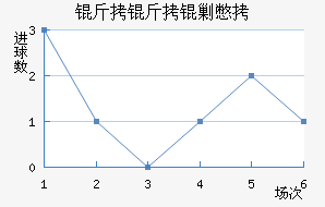 �����˱���������������