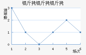 ������˹����������������