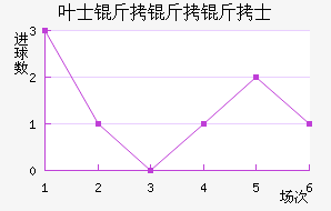 Ҷʿ������ʿ��������������