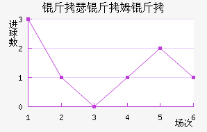 ��ɪ��ķ����������������