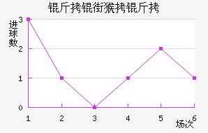 ���ֺ�����������������