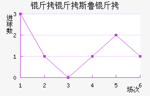 ����˹³���������������