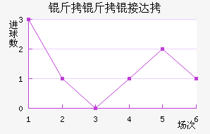 ������Ӵ���������������