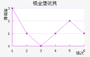 �𱤶���������������