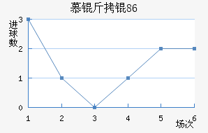 Ľ���1860��������������
