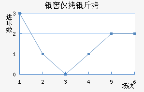 �ѻ�����������������