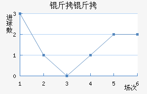 ���˽�������������