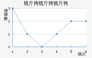 ��������������������