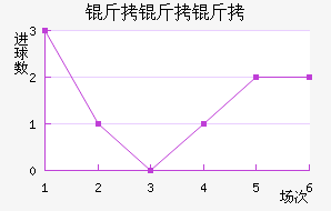 ������ɳ��������������