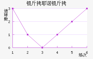 ��Үŵ�½�������������