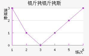 ����˹��������������������