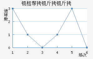 �հ�������������������