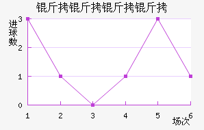 �������˽�������������