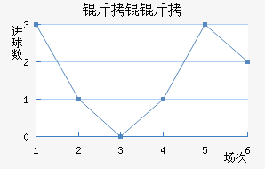 ���R�˽�������������