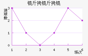 ����˽�������������