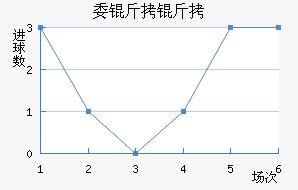 ί������������������������