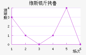 ά˹��³��������������