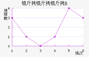 ���������Ƕ�B�ӽ�������������