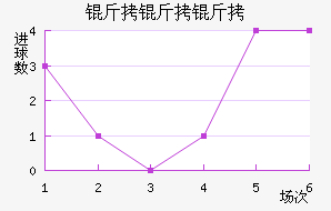 �����ٽ�������������