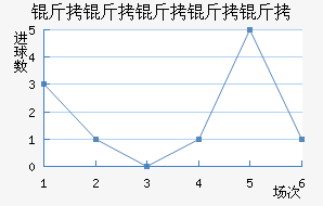 ������������������������