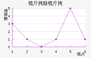 ��·�ӽ�������������