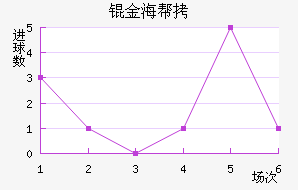 �S�𺣰�����������������