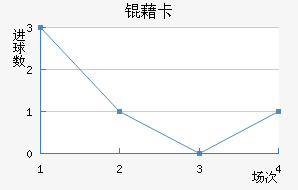 �忨��������������