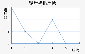 ����ʿ��������������������