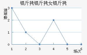 �����ﾺ��Ů���������������