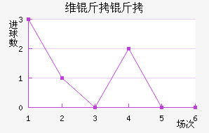 ά���ڽ�������������