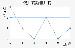 ��˹�������������������