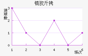 �ƽ𲩽�������������