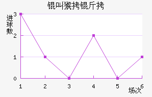 �к��ӽ�������������