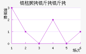 �վ�����ӽ�������������