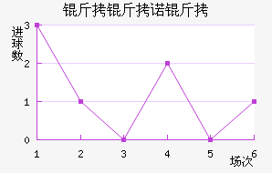 ����ŵ�ڽ�������������