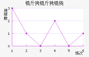 �����Ī��������������