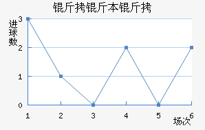 ���ױȿ˽�������������