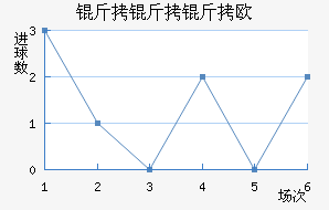 ������ŷķ���½�������������