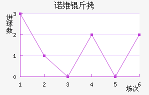 ŵά���������������