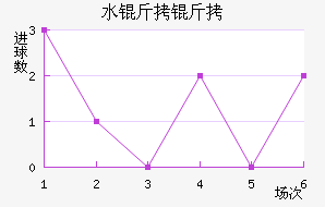 ˮ������������������