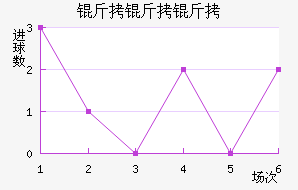 �����ɽ�������������