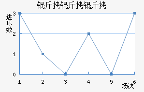 ��������������������