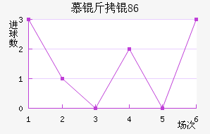 Ľ���1860��������������