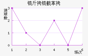 ���ظ۽�������������