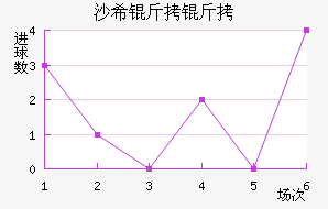 ɳϣ���ǽ�������������