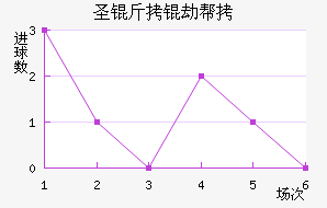 ʥ���ٰ���������������