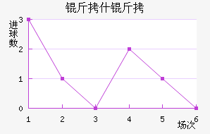 ��ʲ�ŵ½�������������