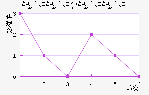 ����³���ǽ�������������