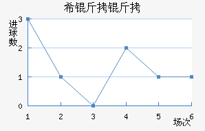 ϣ���˾�����������������