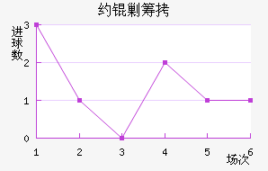 Լ�˳ǽ�������������